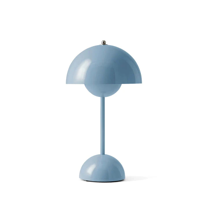 Budlamp