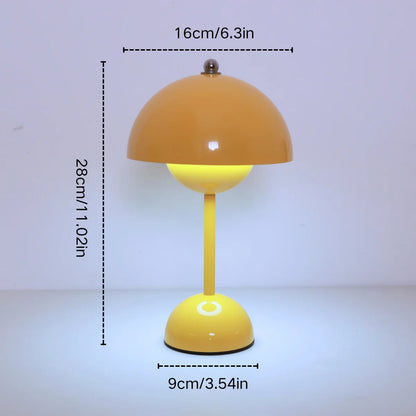 Budlamp