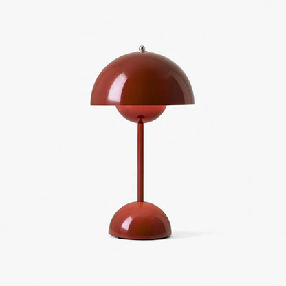 Budlamp