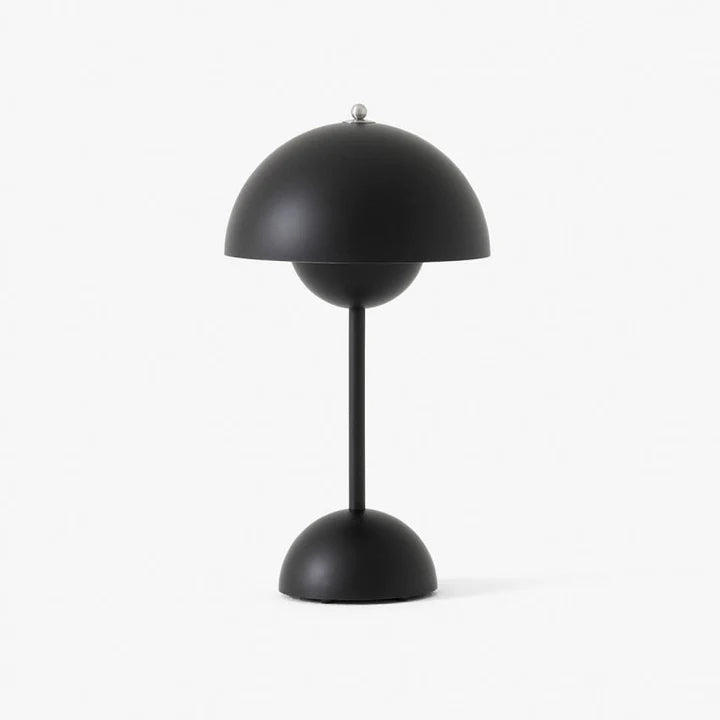 Budlamp