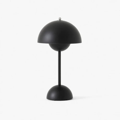 Budlamp