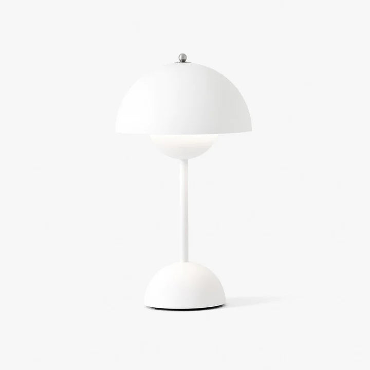 Budlamp